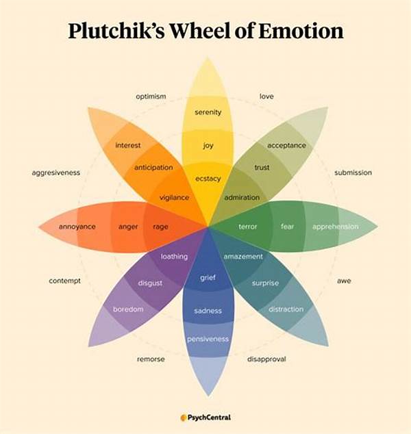 “uncovering Hidden Emotional Layers”