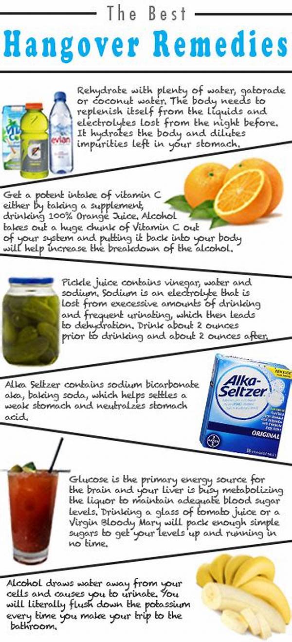 Best Practices For Quick Hangover Relief