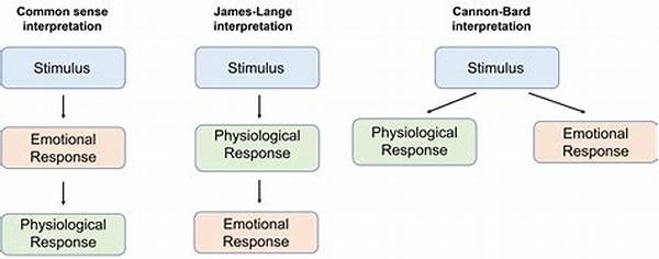 Complex Emotional Response Examination