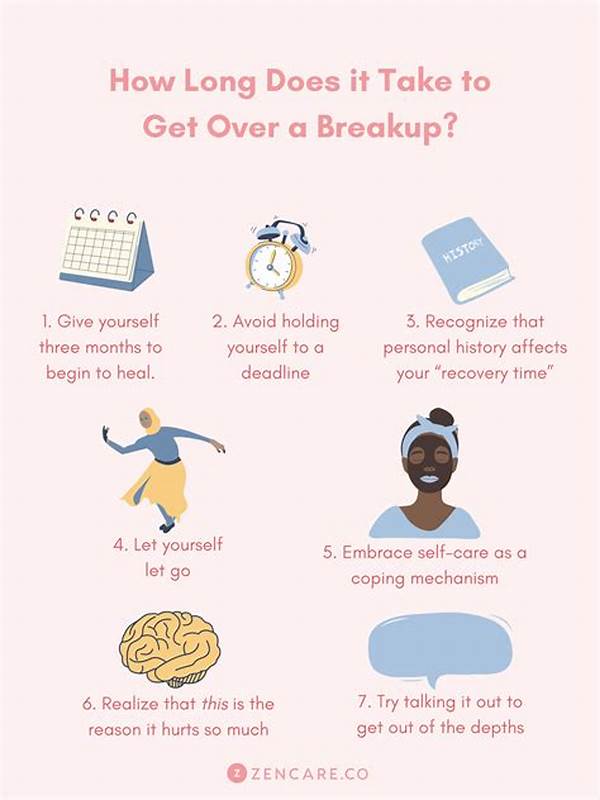 Healing Process Post-breakup