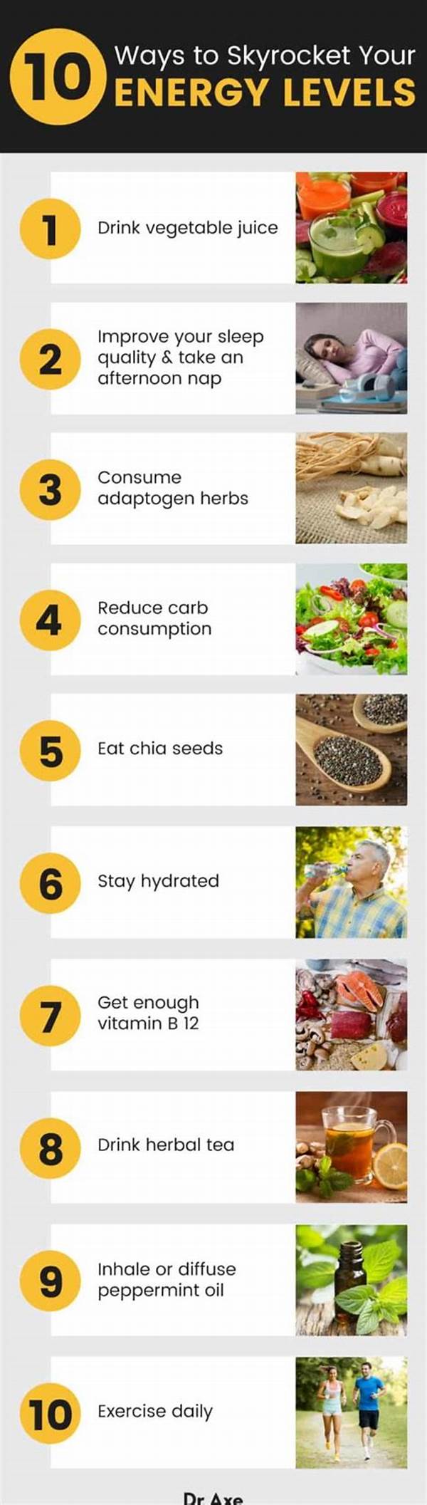 Hydration Boosts Energy Levels