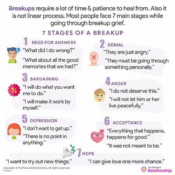 Managing Life After A Breakup