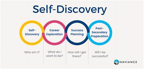 Self-discovery Following Relationship End