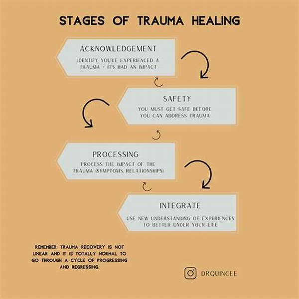 Emotional Trauma Recovery Process