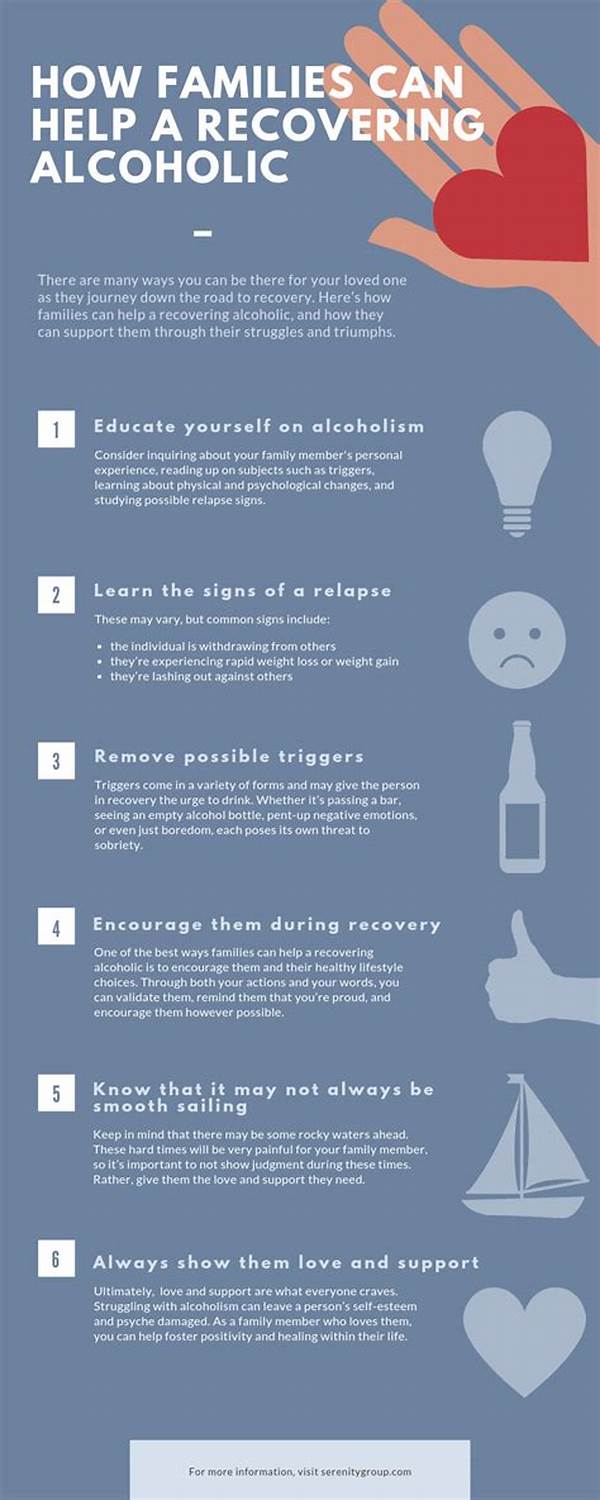 Family Support In Alcoholism Recovery