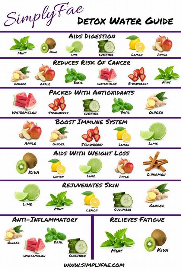 Fruit-infused Waters For Detoxifying