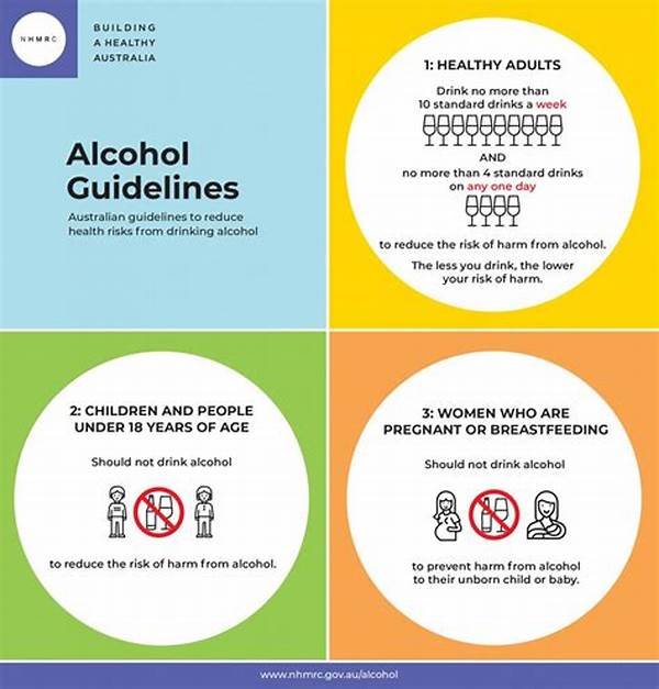 Responsible Drinking Habits