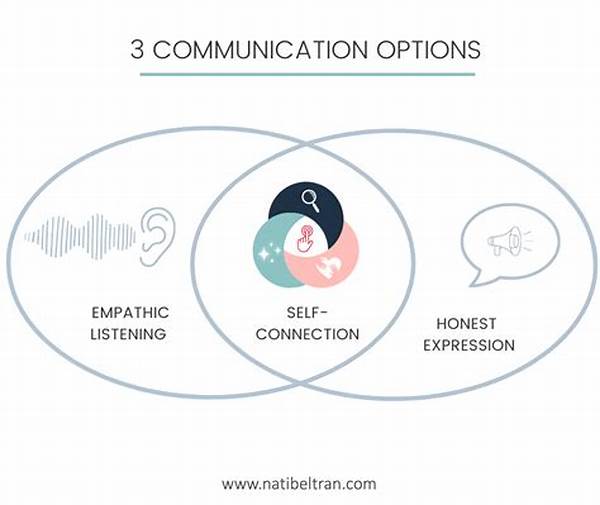 Truthful Communication For Connection