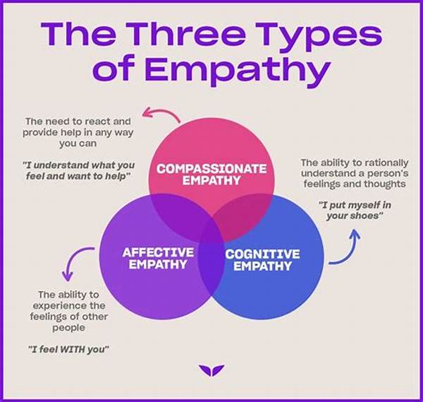 Developing Empathetic Medical Partnerships