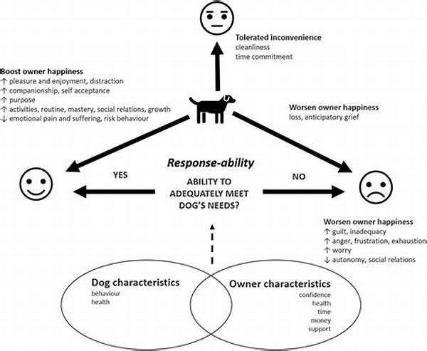 Emotional Rewards Of Dog Ownership