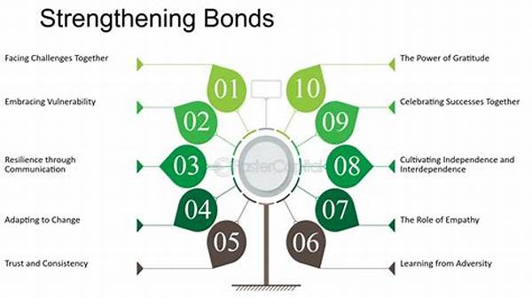 Enhancing Emotional Bonds Naturally