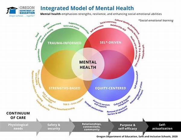 Guidelines For Nurturing Mental Robustness