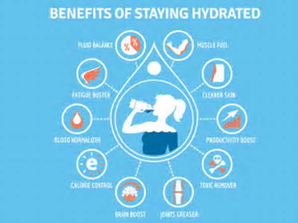Hydration Tips After Celebrations