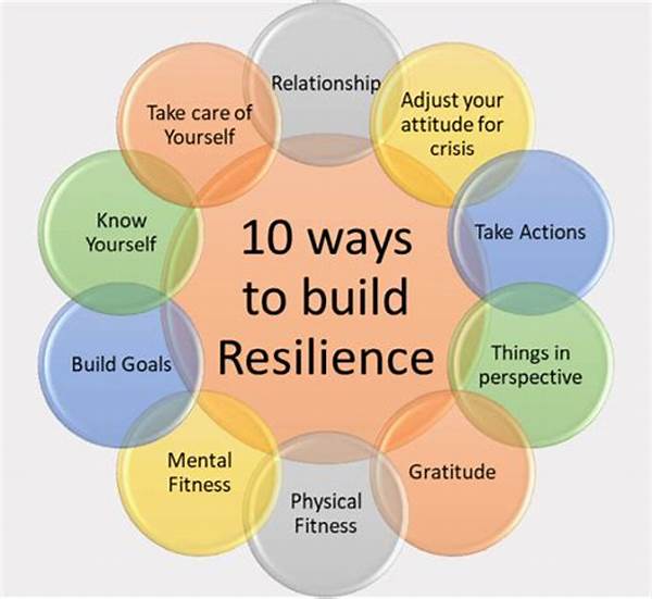 Building Resilience Post-heartbreak