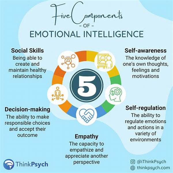 Enhancing Emotional Understanding Capacity