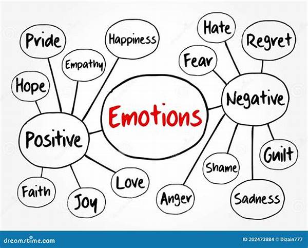 Shifting Negative Emotions Toward Positive Action