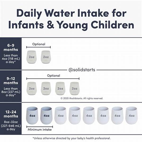 Start Day With Water