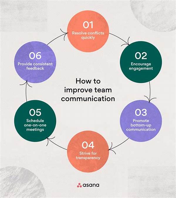 Strategies For Clear And Open Communication
