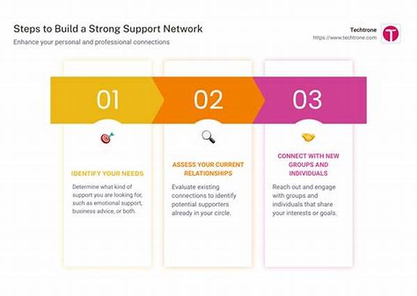 Strengthening Professional Support Networks