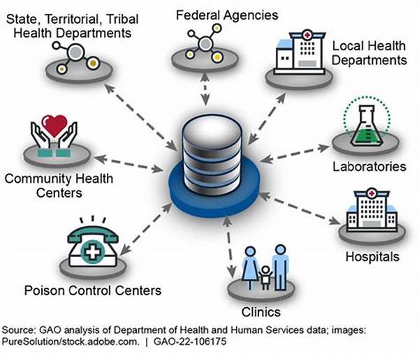 Health System Adaptability During Emergencies