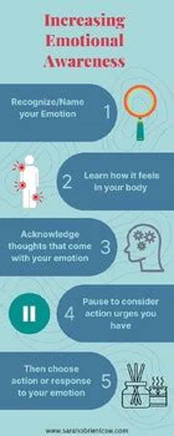 Increasing Emotional Awareness In Teams