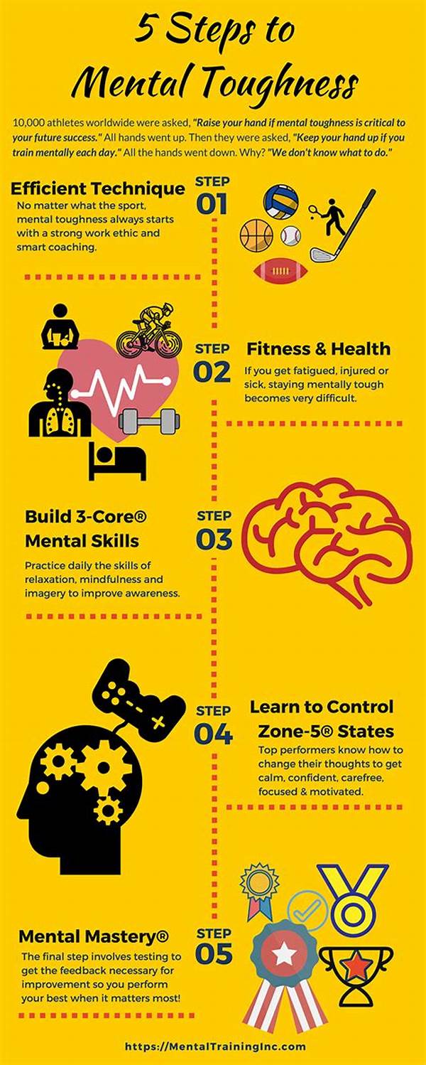 Training For Improved Mental Toughness