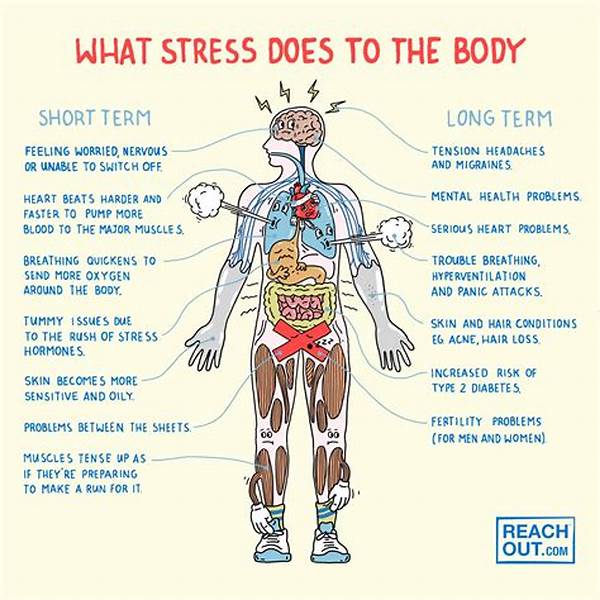 Body Reactions To Mental Stress