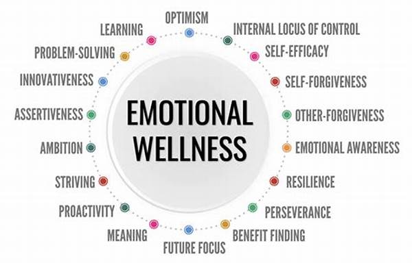Enhancing Emotional Well-being Effectively