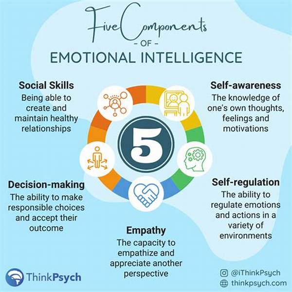 Increasing Emotional Awareness And Knowledge
