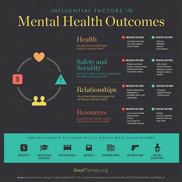 Positive Mental Health Outcomes
