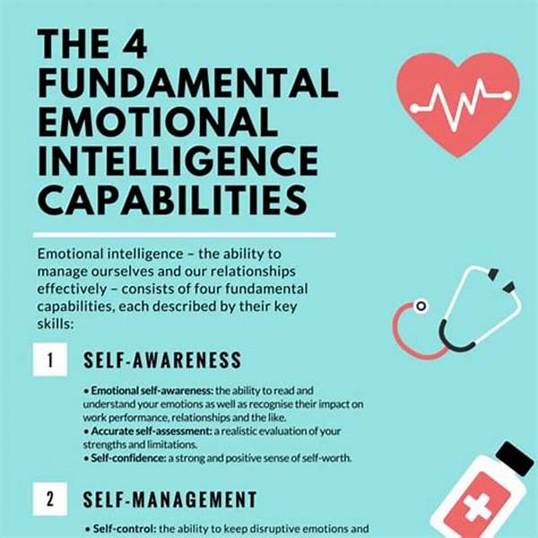 Strengthening Emotional Intelligence Capabilities