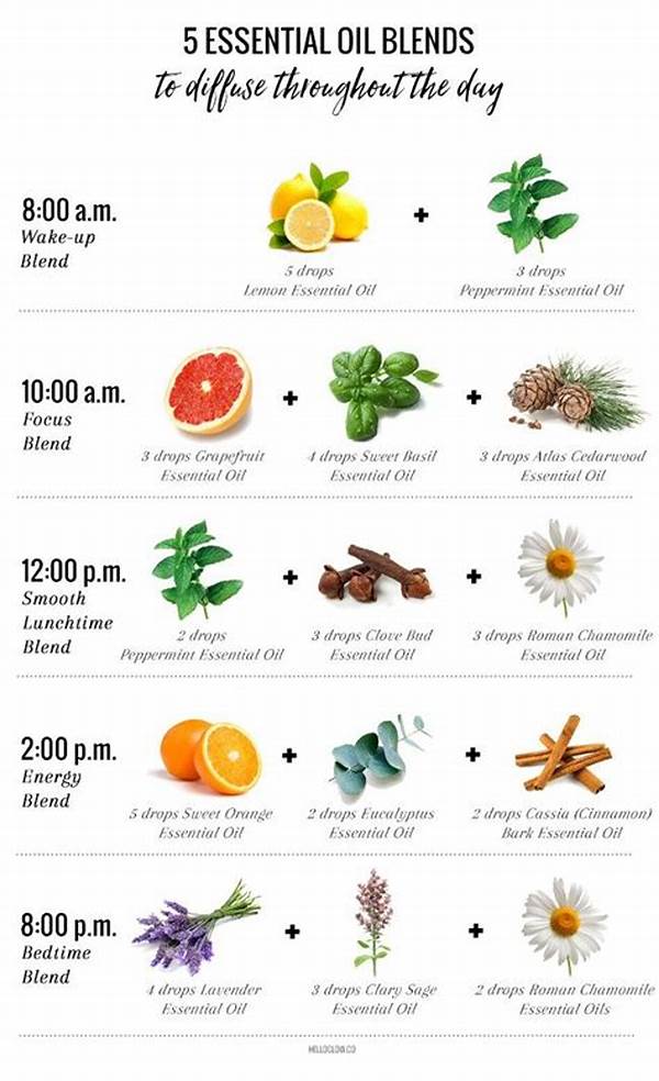 Essential Oil Blends For Hangovers
