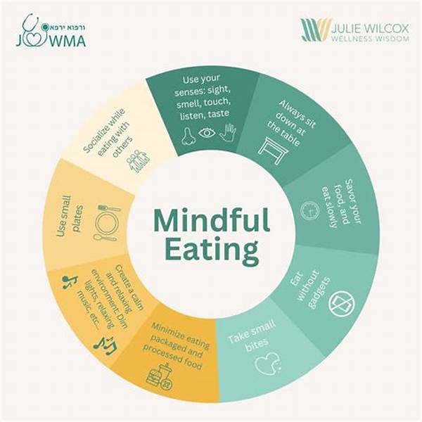 Mindful Eating For Spiritual Health