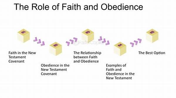 Role Of Faith And Obedience