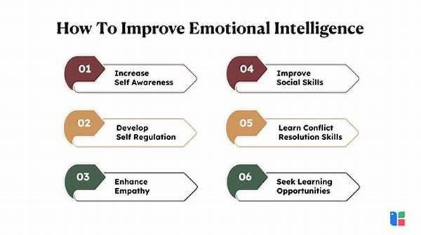 Strengthening Emotional Understanding Techniques