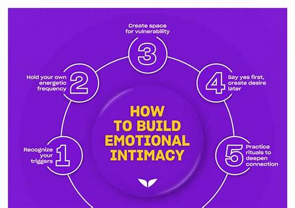 Building Emotional Intimacy Techniques