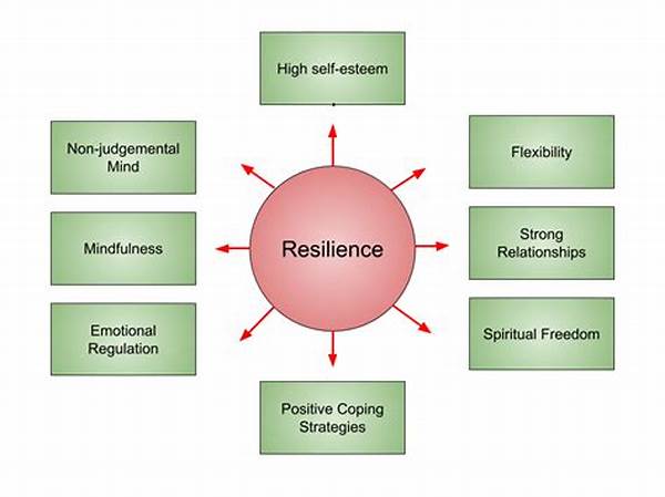 Emotional Resilience Through Time