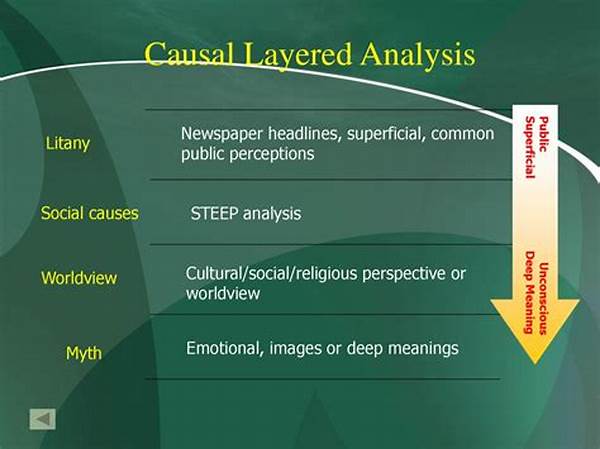 Layered Emotional State Analysis