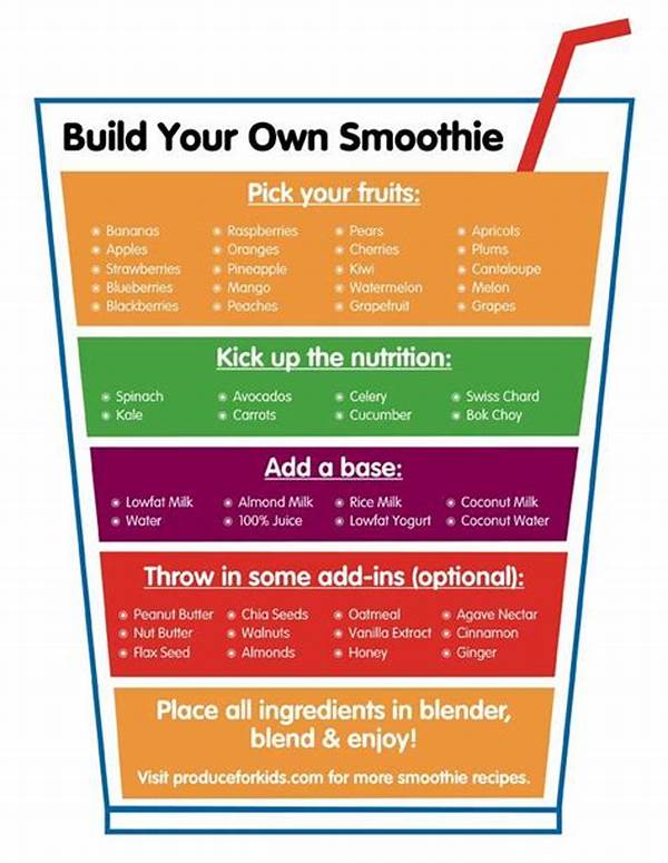 Rehydrating Smoothie Ingredient Guide