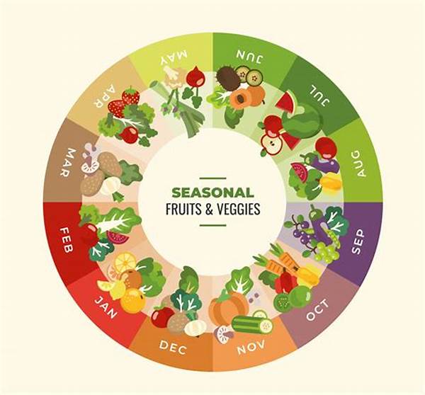 Seasonal And Local Food Sourcing