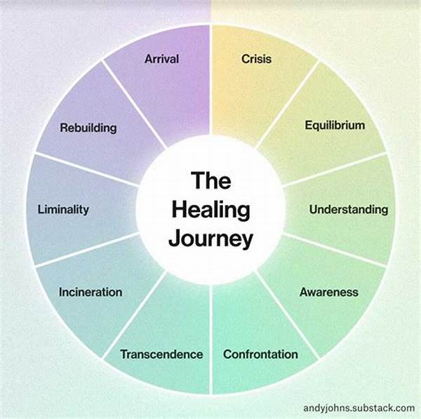 Stages Of Emotional Healing