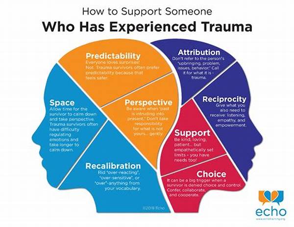 Support Systems For Trauma Healing