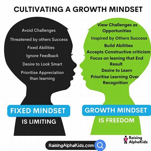 Cultivating A Growth Mindset Approach