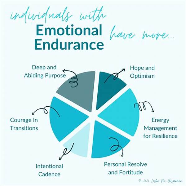 Emotional Endurance Through Self-motivation