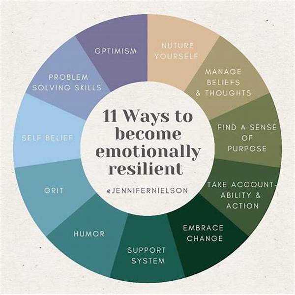 Emotional Transformation And Inner Resilience