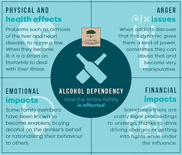 Family Therapy For Alcohol Dependency