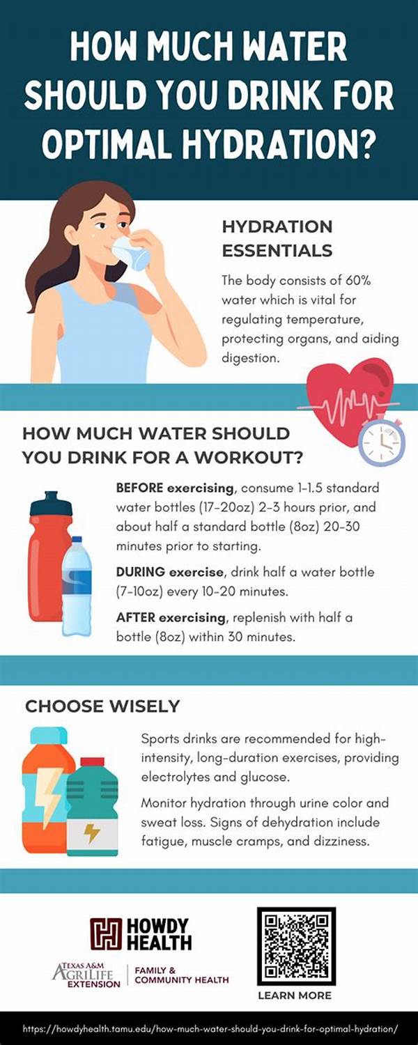 Optimal Hydration Solutions After Drinking