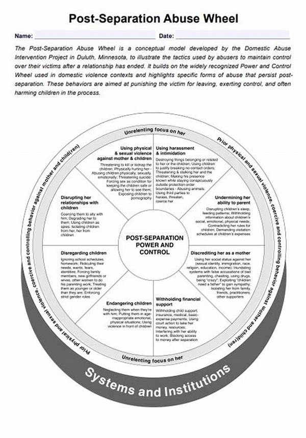 “stress Relief Post-separation”