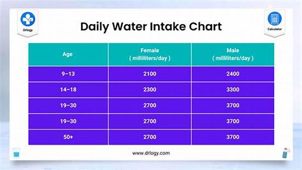Water Intake For Morning Energy