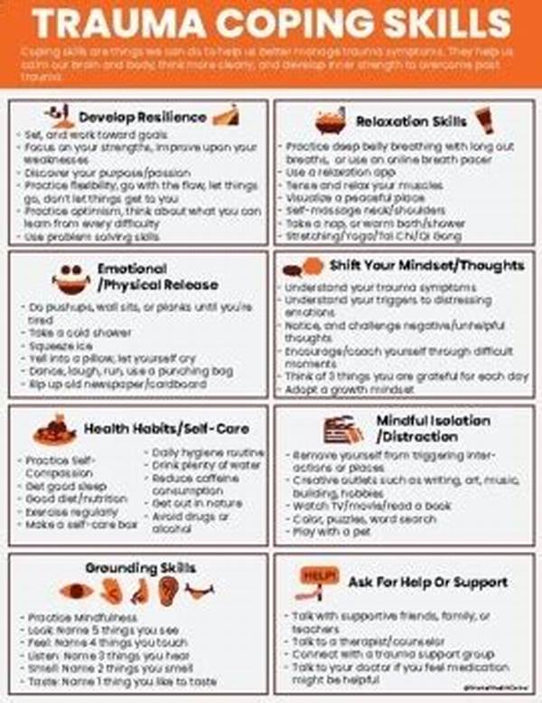 Coping Strategies For Emotional Trauma